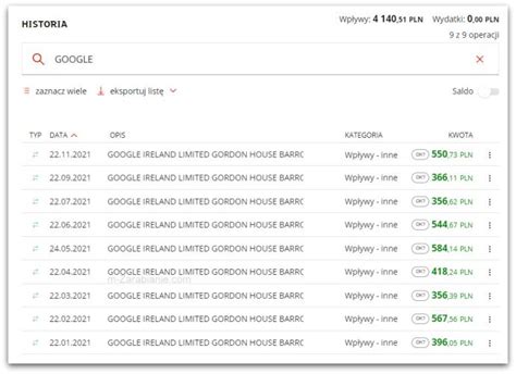 google adsense logowanie|google adsense zarobki.